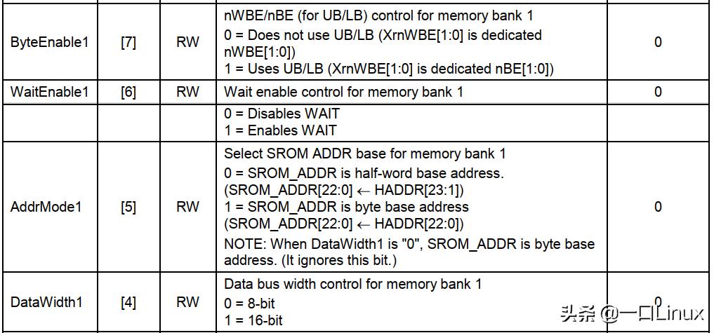 dm900网卡驱动,dm9000网卡怎么样