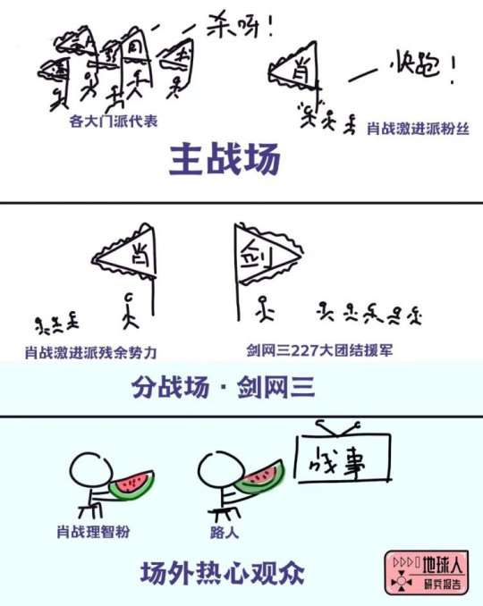 看不起玩家的游戏,看不起的中国玩家