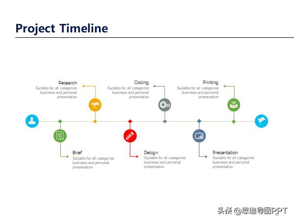 逻辑思维训练方法和表达能力推荐,怎么提高自己逻辑思维表达能力