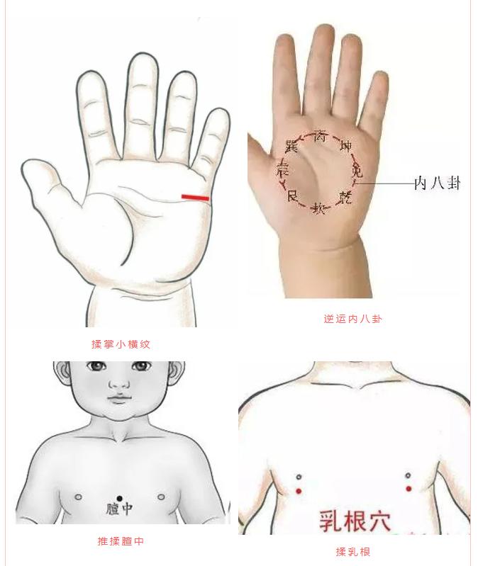 半夜咳嗽得厉害怎样才能止咳,孩子半夜老咳嗽吃点什么药