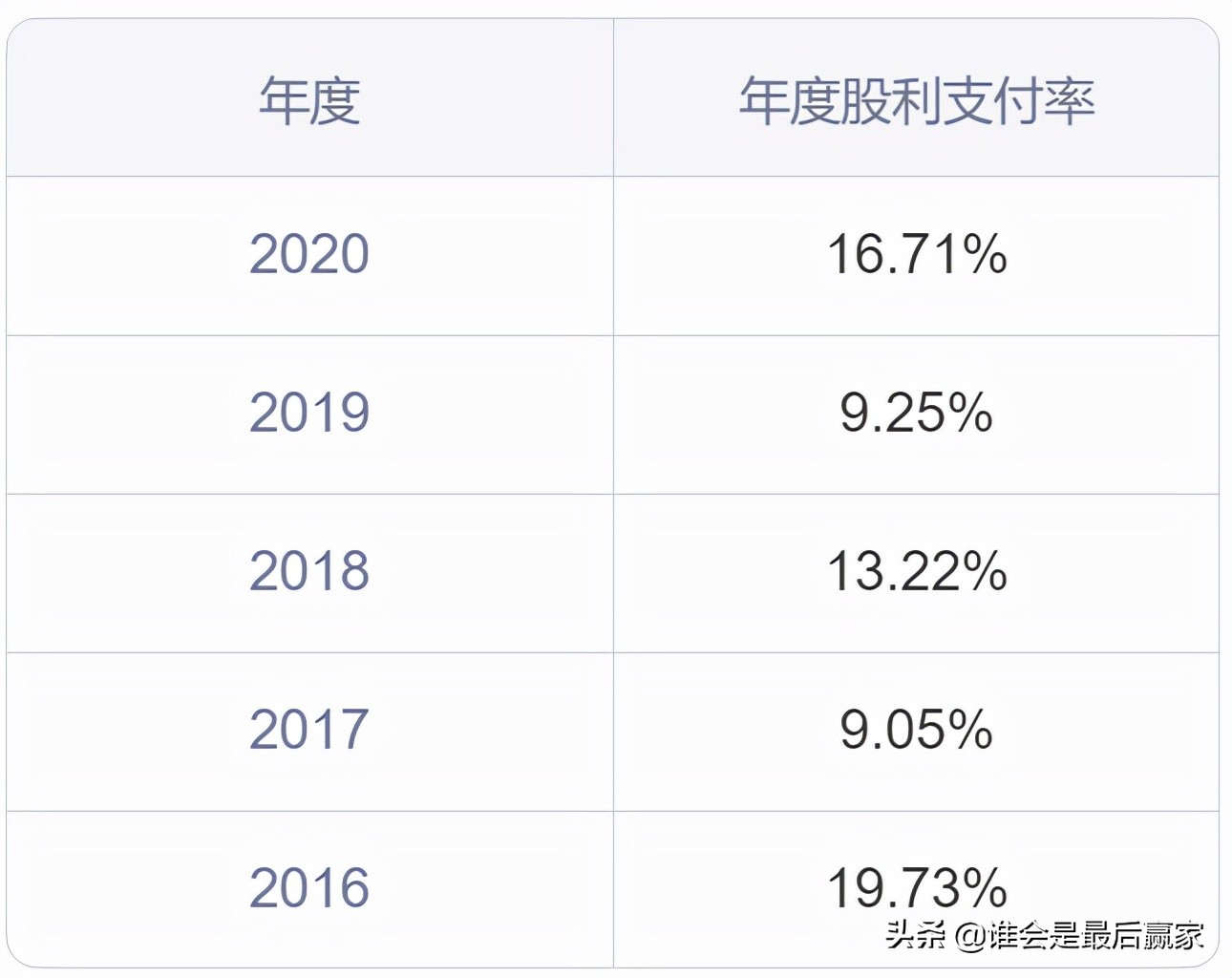 中环股份：短短三个月股价近乎翻倍，到底是什么原因影响了它？