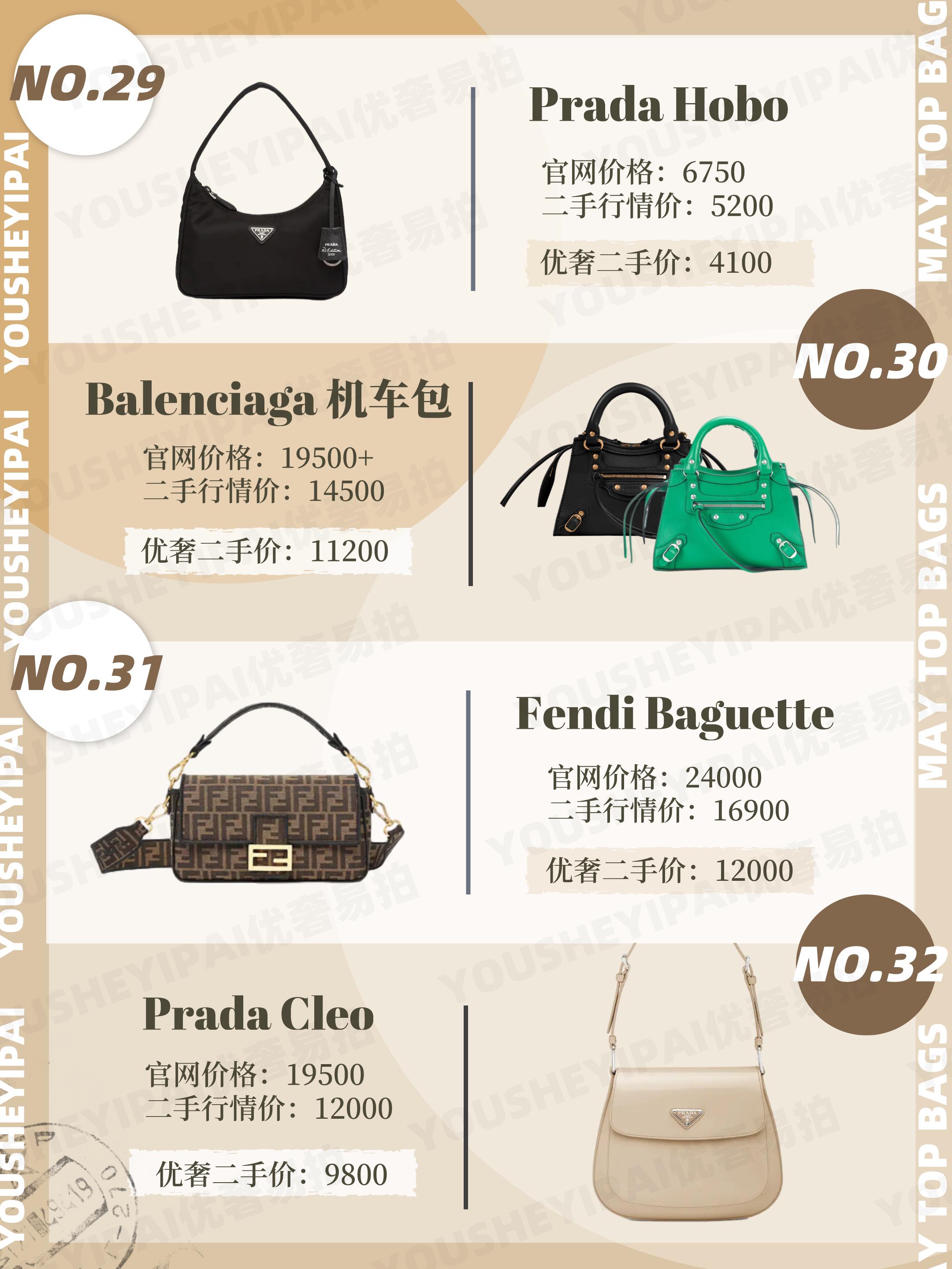 二手奢侈品种草｜5月大牌包包人气榜单出炉｜速速查收