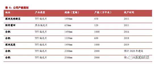 第一财经吴俊琛:我们关注业绩的低点、行业的拐点(教你读研报)