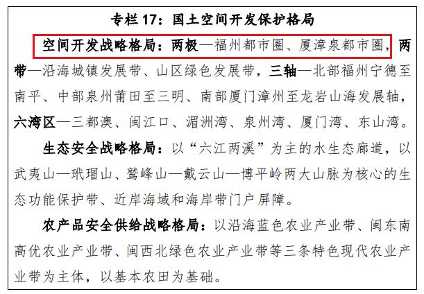 北方第二个国家级都市圈,第二个都市圈