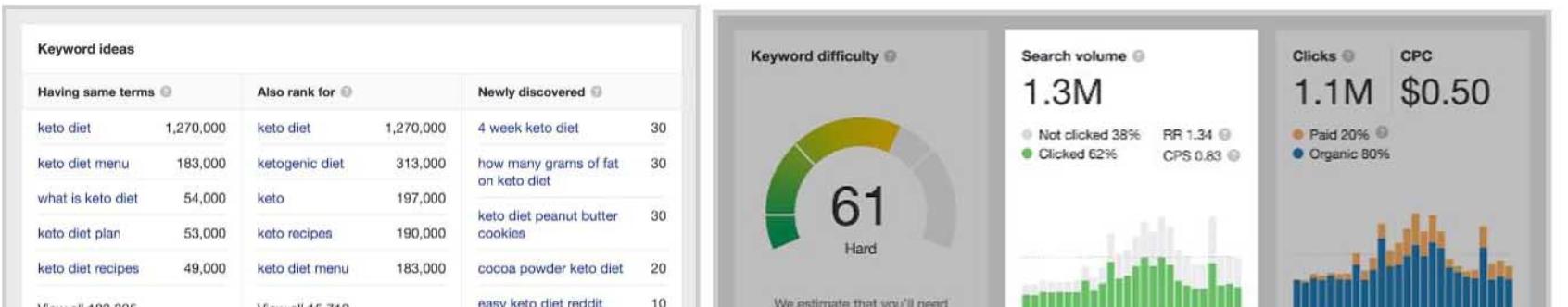 跨境选品的十大思路图,跨境选品常见的选品方法