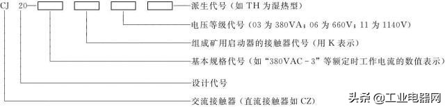 电气原理图中各元件及其符号作用,电气控制元件基础知识