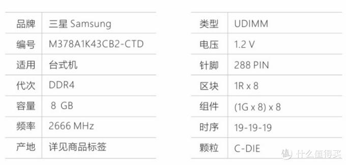 时序最低的ddr4内存条,ddr4内存时序和频率哪个重要