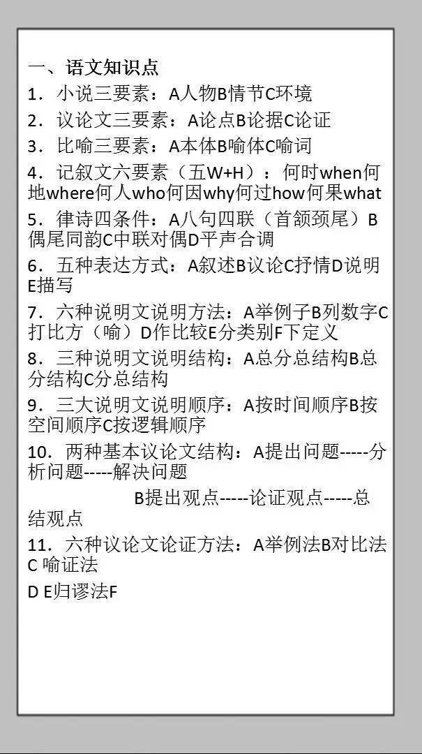 初中语文老师整理:初中语文基础知识全面总结!快收藏吧