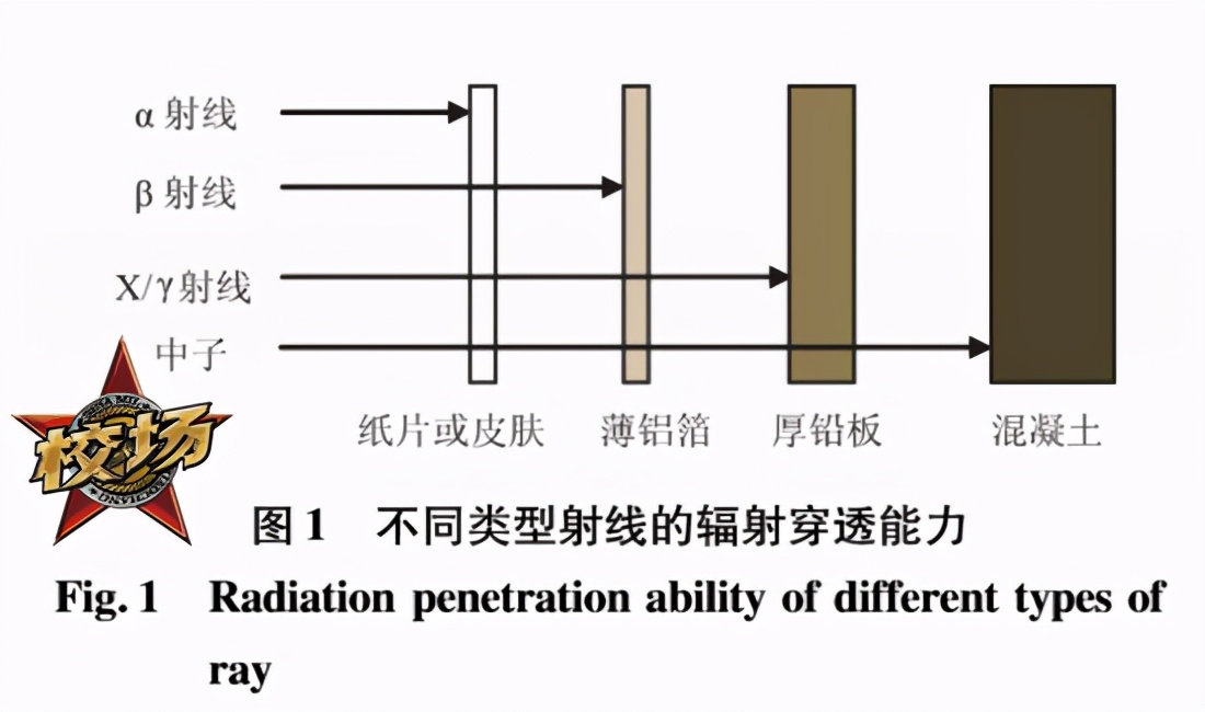 辐射工兵cosplay上海漫展,上海漫展指责者