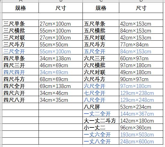 文房四宝纸怎么画,文房四宝纸介绍