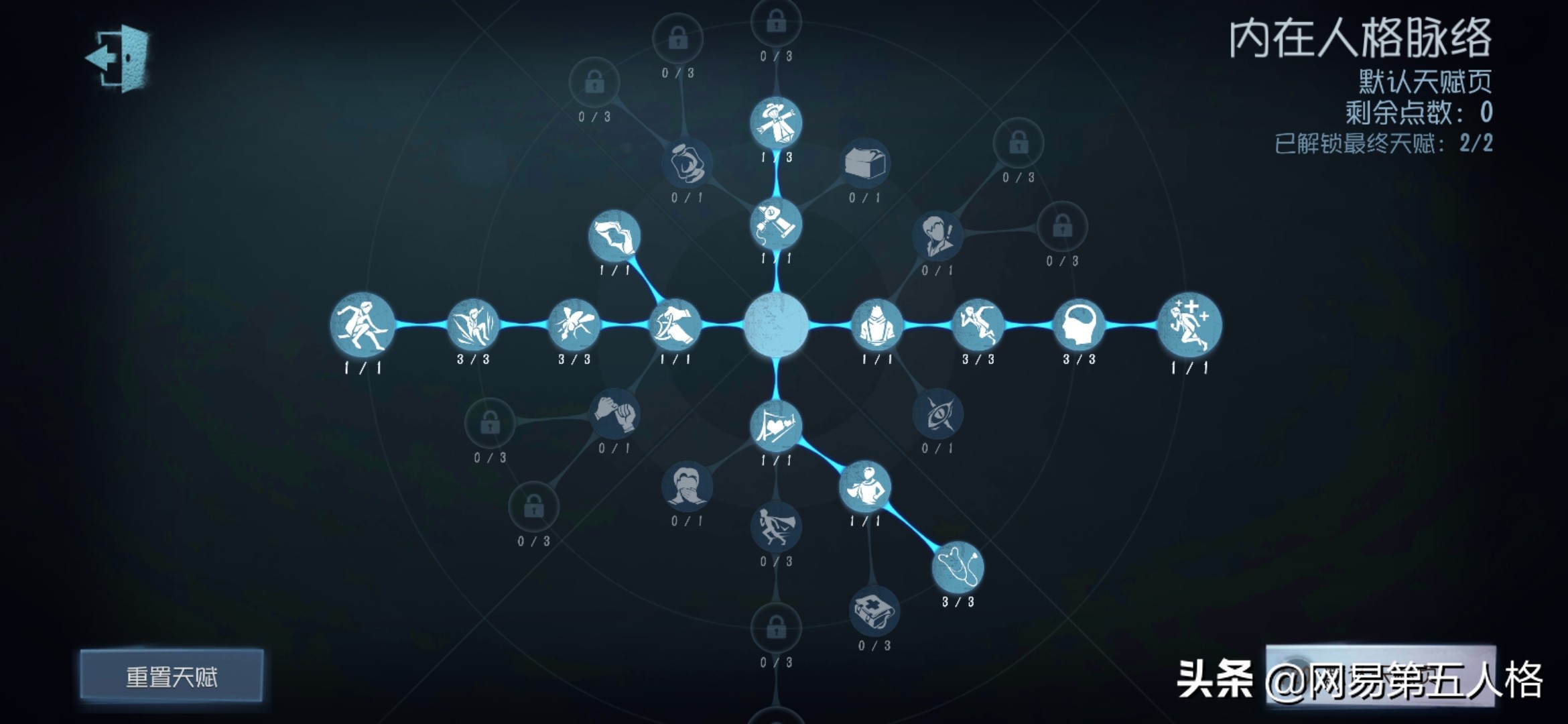 医生超强天赋第5人格,第五人格医生进阶攻略