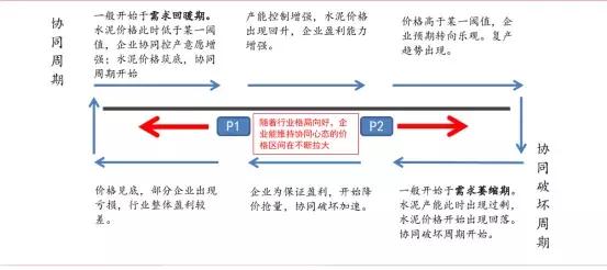 海螺水泥一年赚多少钱,海螺水泥去年利润多少钱