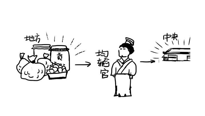 汉武帝的功和过评价200字,如何评价汉武帝的功绩