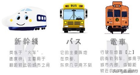 散步关西の日本深度自由行大阪都门奈良城崎、白滨温泉(上篇)