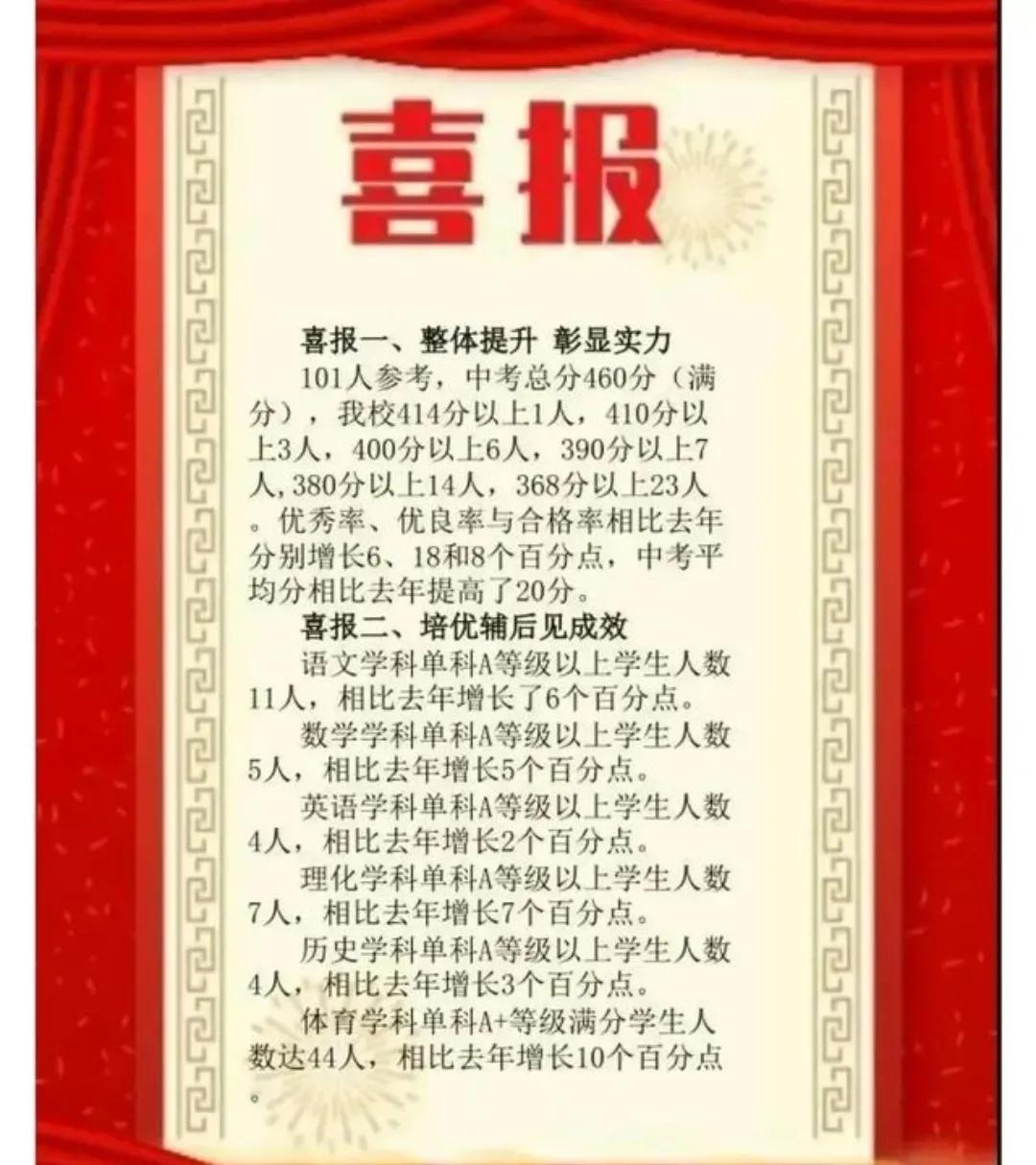 深圳市中考有多少人能上普高,深圳中考报名能报几个普高