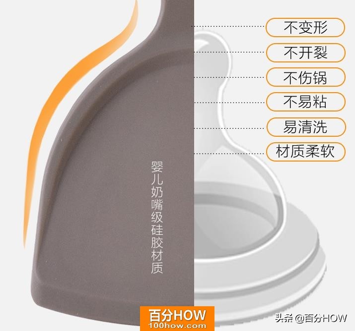 不粘锅用木铲还是硅胶铲比较好,不粘锅用硅胶铲还是木铲好