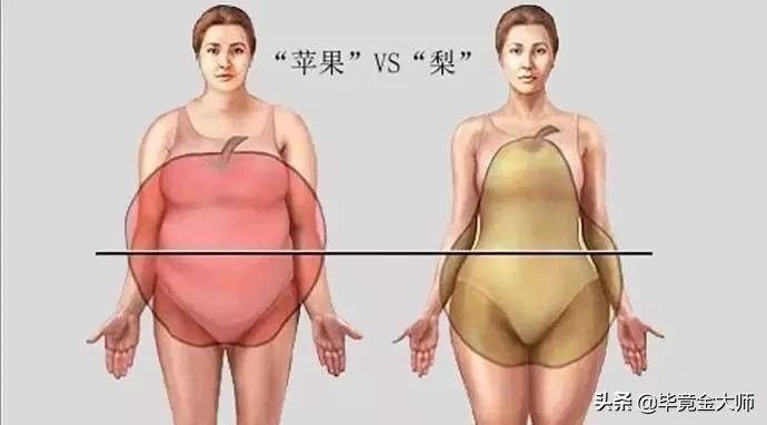 减小腹简单有效的动作,简单减小腹最快的方法