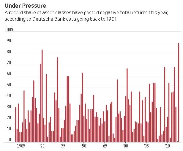 1987年华尔街崩盘真实录像,华尔街崩溃之日