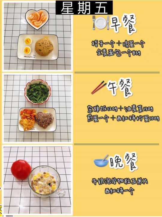 一周健康减肥餐食谱表,一周健康减脂食谱