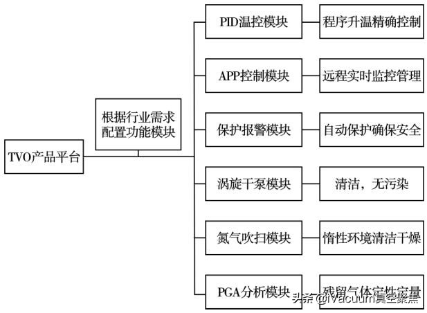 都在说的工业*麻大**究竟是什么？对国内相关行业有什么启示？