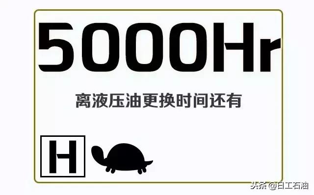 现代挖机仪表盘功能讲解,挖机技术干货