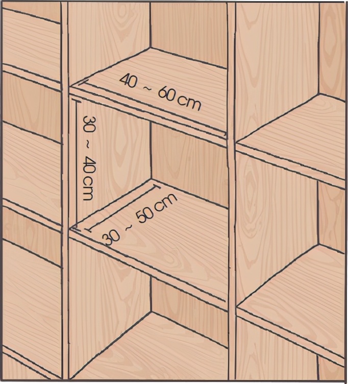 全屋定制看了几家怎么选,全屋定制现场量一下尺寸
