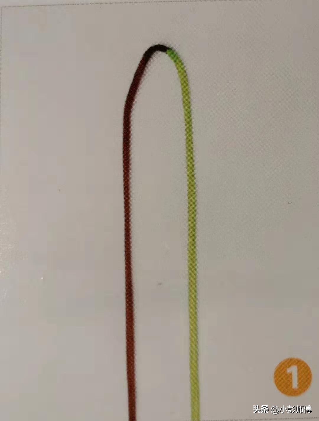 72号玉线编红色金刚结手链用多长,金刚结手链的完整编法活结