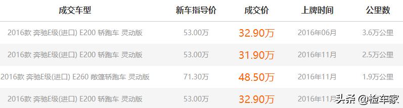 32万二手奔驰e300,30万买辆二手17年奔驰e200l