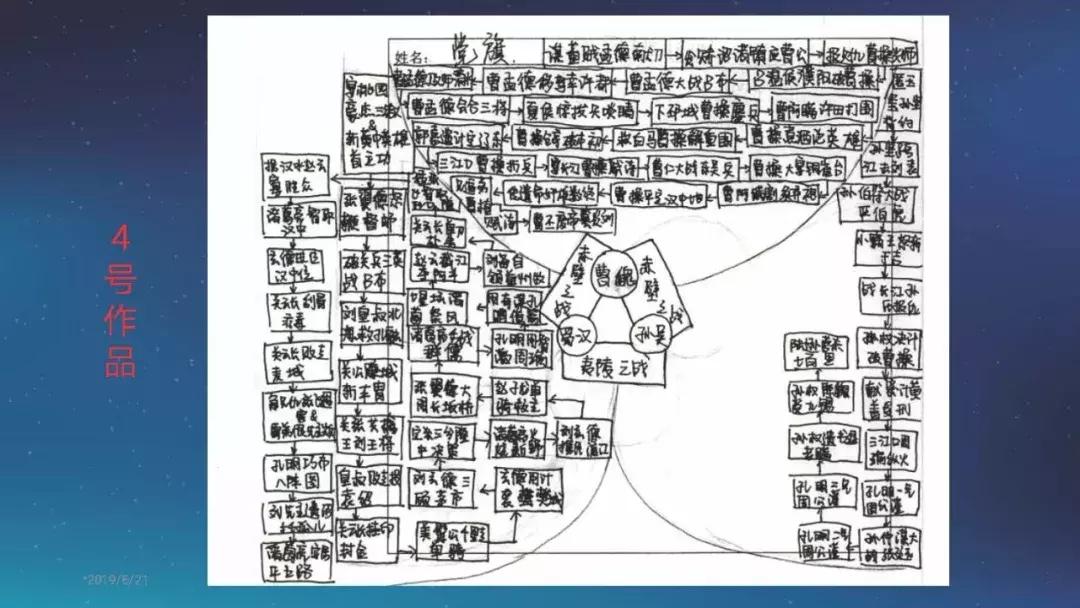 张小兵：基于新课标的整本书阅读教学设计