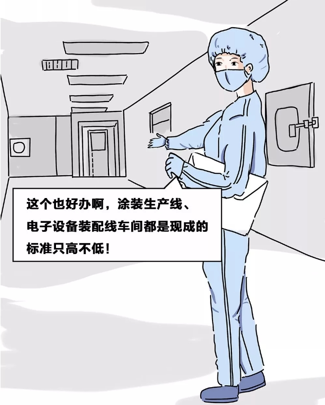 整车厂的涂装生产线真那么容易改成口罩生产线吗？