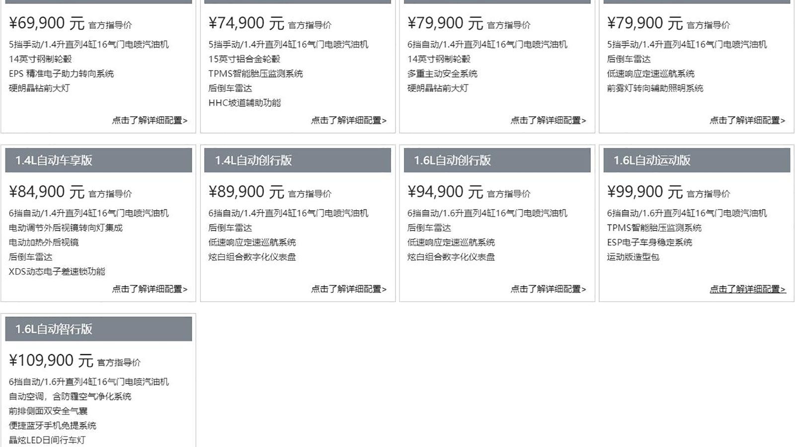 大众斯柯达现在还有哪些经典车型,大众品牌产品矩阵