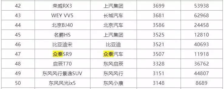 10万买保时捷靠谱吗,10万左右真能买到保时捷吗