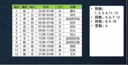 今年犯太岁怎么化解,犯太岁有什么化解方法