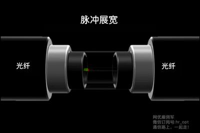 光缆光纤熔接基础知识,光纤传输100个基础知识