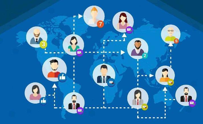 分析淘宝搜索规则带动淘宝流量,淘宝搜索逻辑和权重与流量的关系