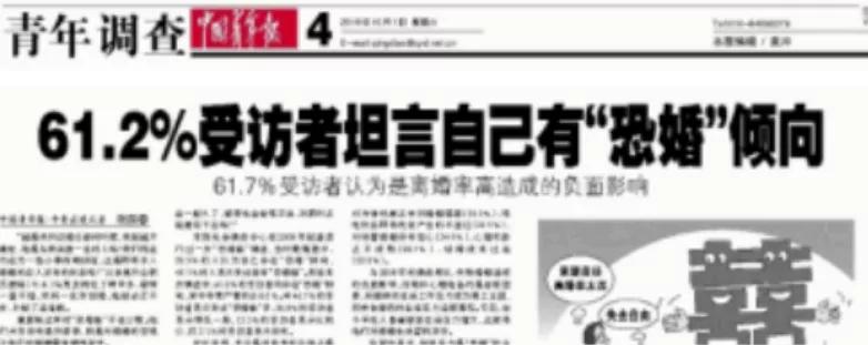 中国式催命式催婚和谁结婚不重要,中国式催婚成功的原因