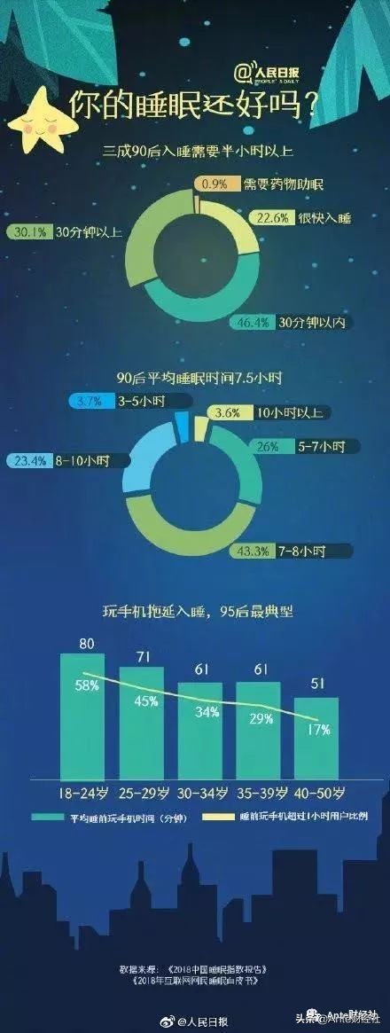 新型的赚钱项目,刚需挣钱门路