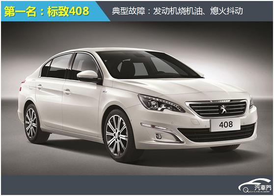 2021汽车发动机最不可靠排行,2020年哪些车质量非常可靠