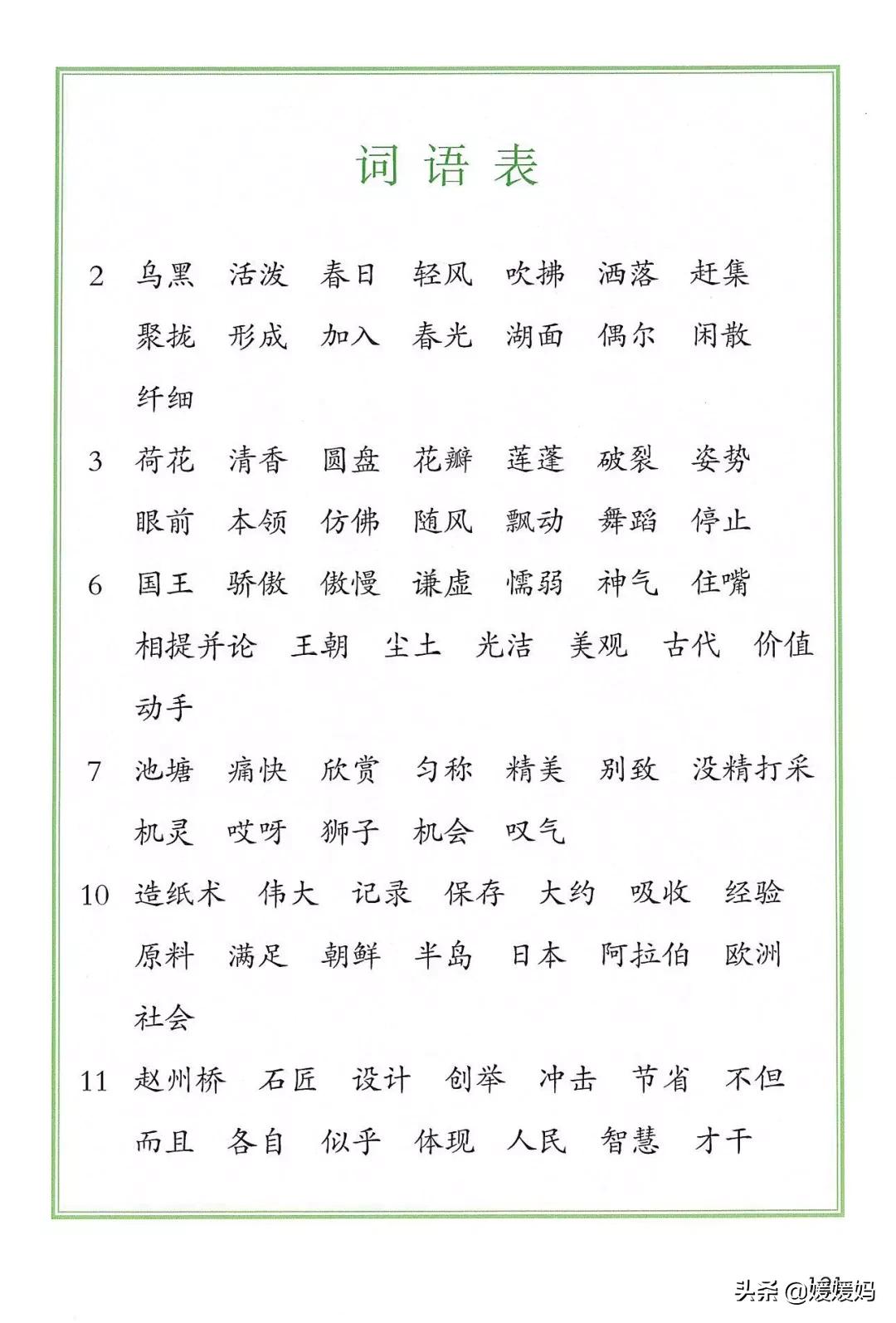 人教版三年级下册语文课本知识点,三年级语文下册课本66页续编故事