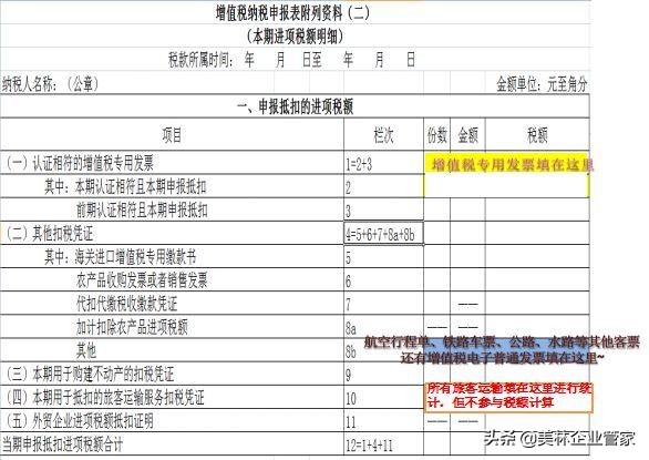 会计凭证注意事项及规范,财会人员财务管控风险防范
