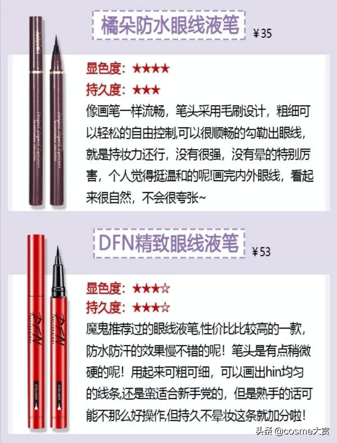 网红推荐便宜安全的眼线笔9.9,眼线笔热榜推荐