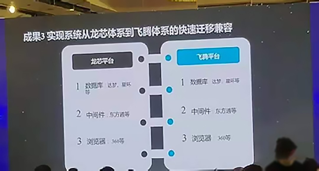 国产cpu发展之路,国产cpu走的世界前列