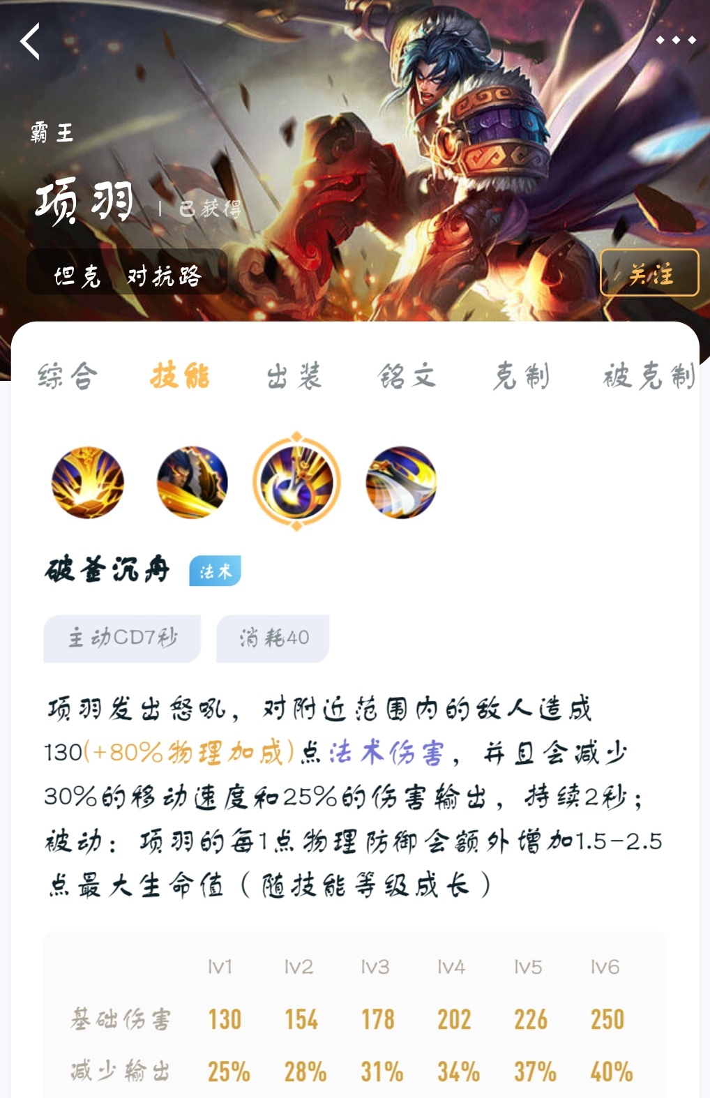 老时光上单项羽出装和铭文,项羽最肉的出装怎么出啊