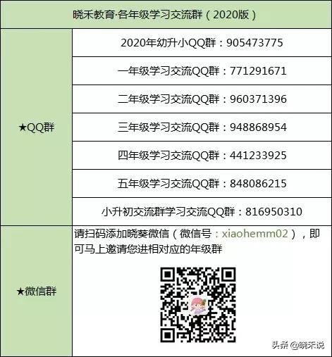 武昌区初中大盘点,到底谁才是武昌的NO.1