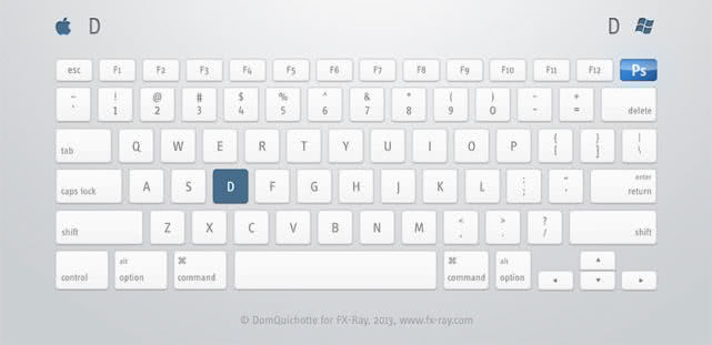 ps最常用的快捷键100个,ps技能考试常用快捷键