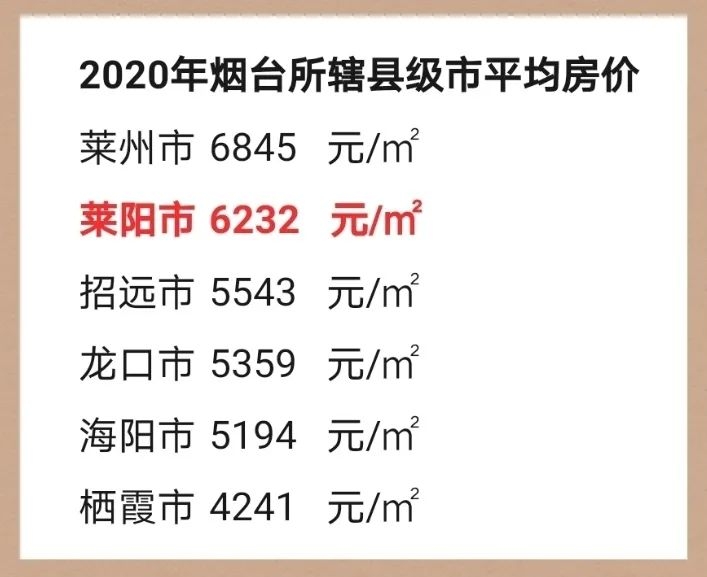 莱阳现在怎么样了,现在的莱阳现状