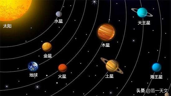 目前最好的天文望远镜能看清多远,市场上的天文望远镜能看多远