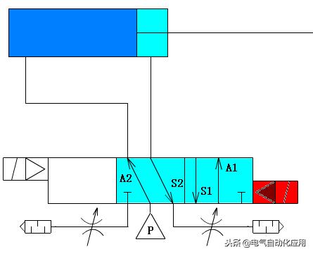 电磁阀的工作原理及使用方法,电磁阀基础知识大全