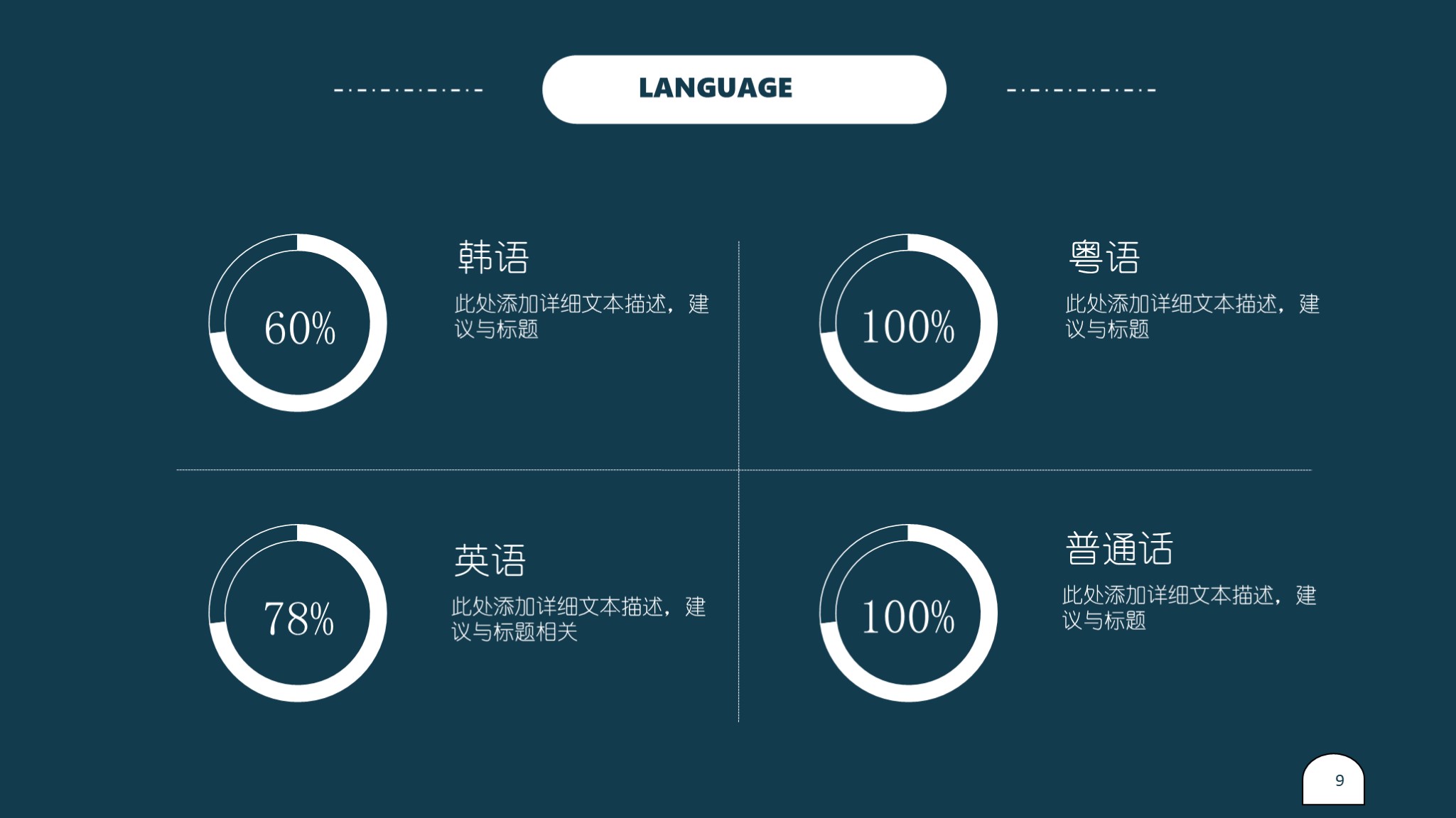 用什么ppt做个人简历模板比较好,蓝底简约简历ppt模板