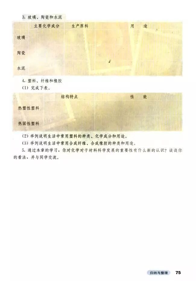 高中化学选修四全套教学视频,高中化学选修三视频教程全集